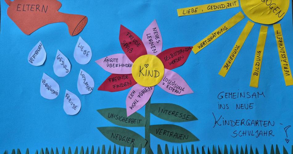 Gebasteltes Bild mit Blume und Sonne